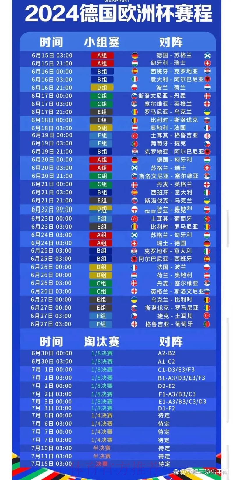 2026世界杯完整赛程实时更新全程直播查询入口 2026世界杯完整赛程实时更新全程直播查询入口