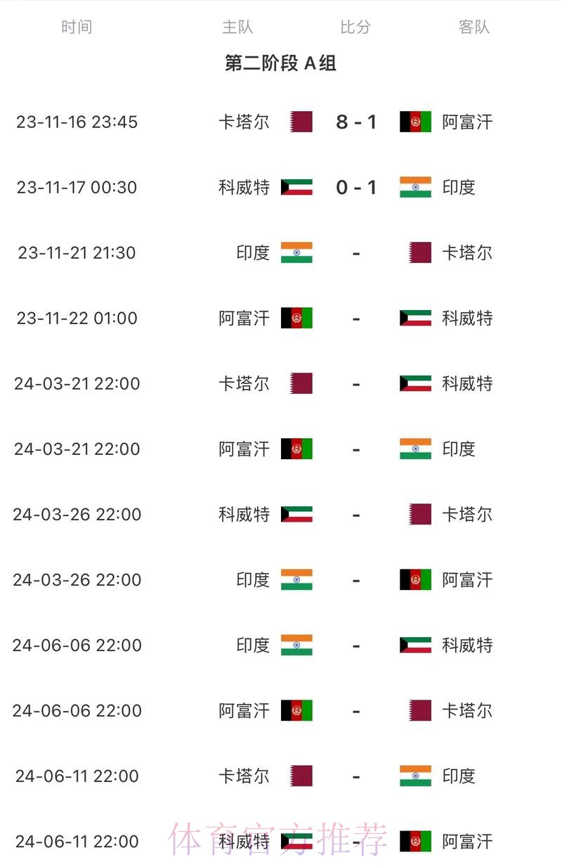 2026世界杯比赛时间今日比赛时间表怎么查
