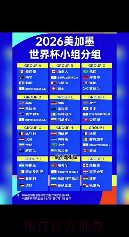 2026世界杯完整赛程详细安排最新时间表在哪里看